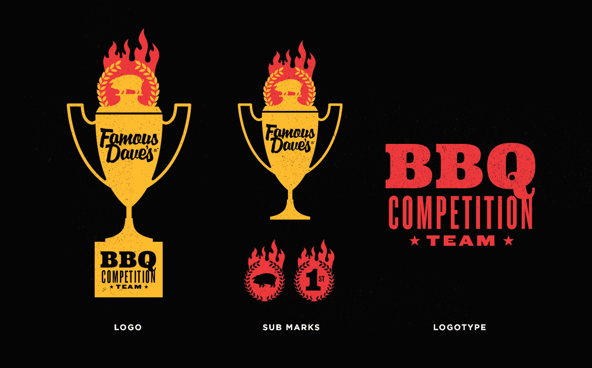 BBQ Team branding